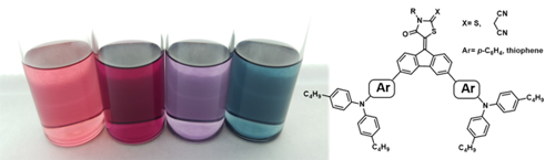 Org. Chem. Front.